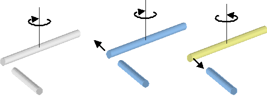 Disegno esplicativo collegato al testo. Una barra magnetica ne attira un'altra, due barre cilindriche di vetro se elettrizzate si respingono, mentre una barra d'ambra elettrizzata ne attira una di vetro anch'essa elettrizzata, Malfi, © 2001