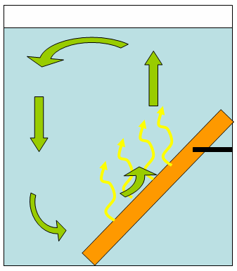 Disegno ©, Malfi 2008