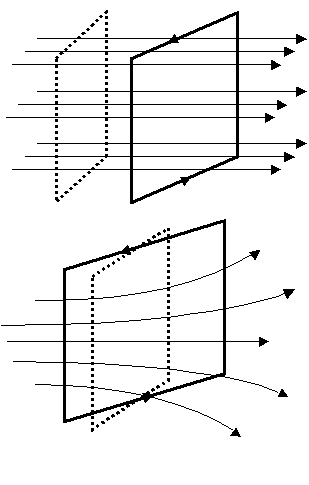 Disegno esplicativo legato al testo, Malfi, © 2003