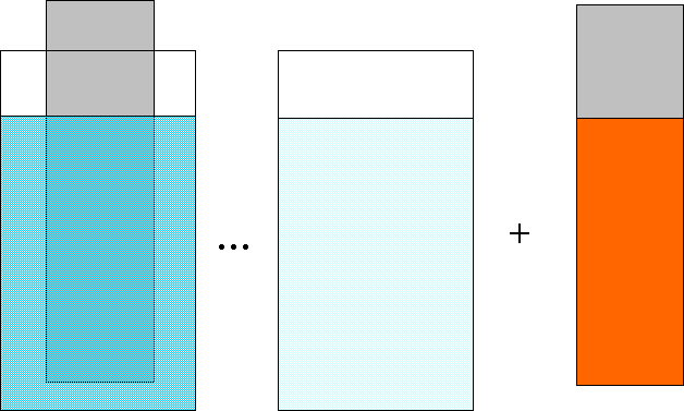 Galleria esplicativa d'integrazione del testo. Foto 1 (disegno): lamina di Zn in ioni rame II, Malfi, © 2001; foto 2 (disegno): lamina di Cu in ioni zinco, Malfi, © 2001