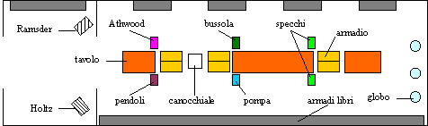 Vista in pianta della disposizione di tavoli e delle bacheche d'esposizione nella biblioteca del Liceo per la mostra del 1994, Malfi, © 2001