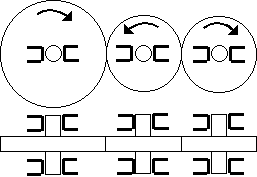 Galleria di disegni relativa ai rotismi ordinari semplici; foto 1 (disegno): esempio di rotismo ordinario semplice a ruote esterne, Malfi, © 2002; foto 2 (disegno): esempio di rotismo ordinario semplice con presenza di un ingranaggio a ruote interne, Malfi, © 2002; foto 3 (disegno): esempio di rotismo ordinario composto a ruote esterne, Malfi, © 2002; foto 4 (disegno): esempio di rotismo ordinario composto con presenza di un ingranaggio a ruote interne, Malfi, © 2002.