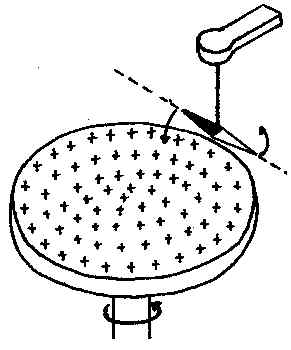 Disegno esplicativo, Malfi, © 2001